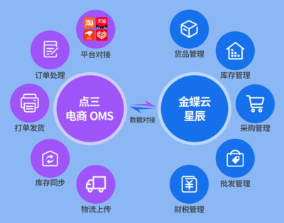 湖南金蝶服務網 技術與服務并重，助力企業數字化轉型